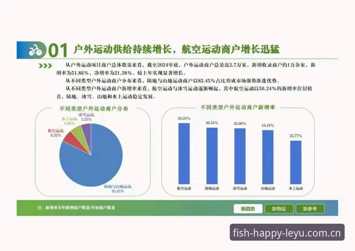 乐鱼体育资讯哪个好？深度测评与行业趋势解析