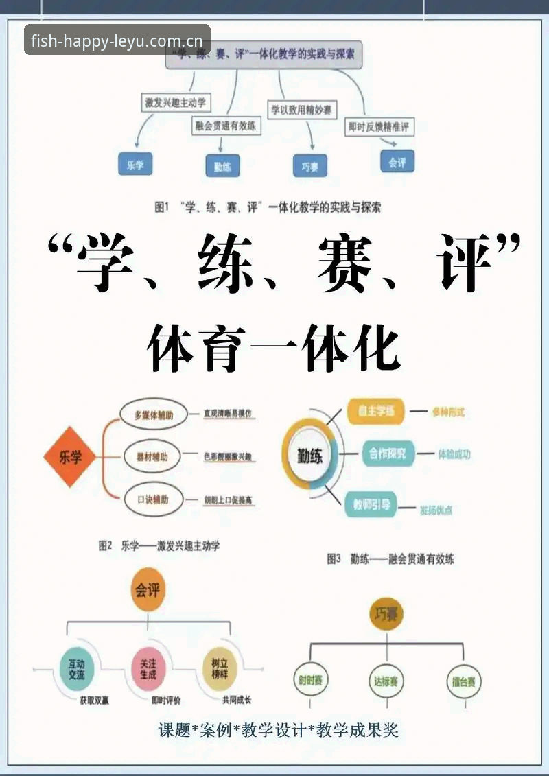 乐鱼娱乐体验 提升乐鱼娱乐体验的5个实用技巧,老用户教你玩转体育赛事
